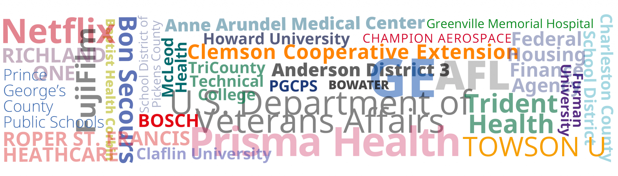 Collage showing a partial list of AerieHub past and present clients