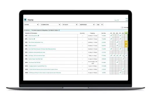 Compliance management software screenshot showing status of items